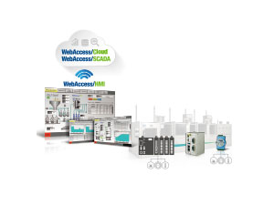 Solution-Ready-Platform-(SRP)